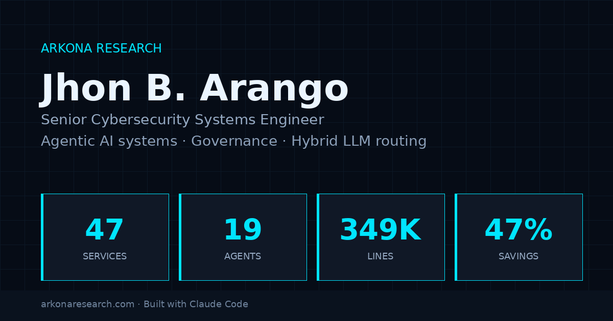 Jhon B. Arango | Senior Cybersecurity & Agentic AI Systems Engineer